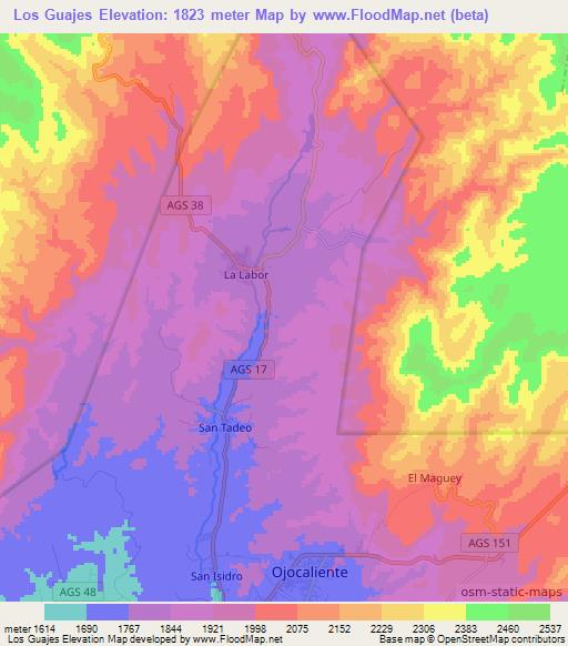 Los Guajes,Mexico Elevation Map