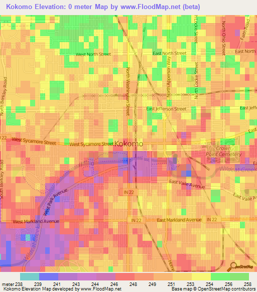 Kokomo,US Elevation Map