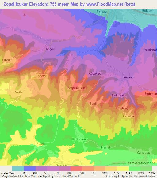 Zogallicukur,Turkey Elevation Map