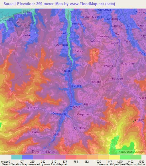 Saracli,Turkey Elevation Map