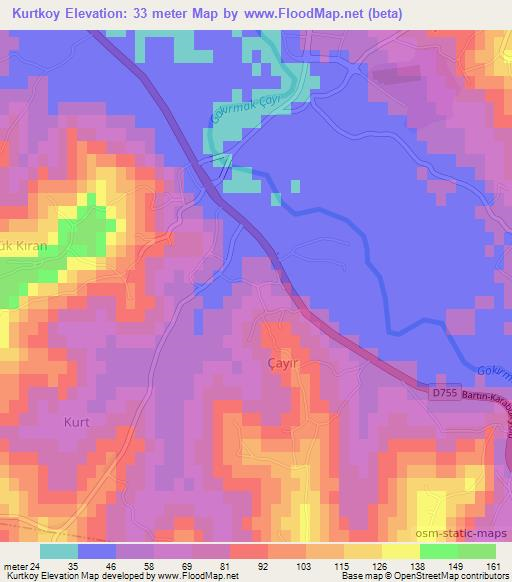 Kurtkoy,Turkey Elevation Map