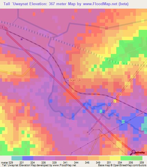 Tall `Uwaynat,Iraq Elevation Map